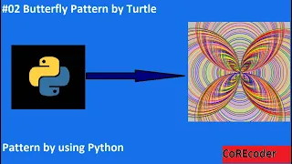 Butterfly Pattern by using Turtle Python Pattern Use of Turtle to make Graphics