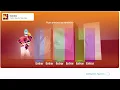 Just Dance 2019: One Kiss by Calvin Harris, Dua Lipa (Original Video of LucasB1029)