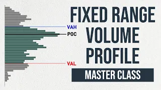 Fixed Range Volume Profile Master Class | POC, VAH & VAL Explained | Fixed Range Volume Profile