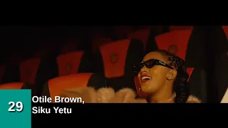 top 50 hit east african songs of 18 august 2019