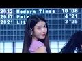 라일락 (LILAC) - 아이유 (IU) [뮤직뱅크/Music Bank] | KBS 210326 방송
