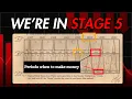 Why You MUST Understand This Chart 2026 Predicted