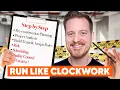 How To Manage A Construction Project Step-by-Step