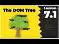 HTML JavaScript the DOM Document Object Model