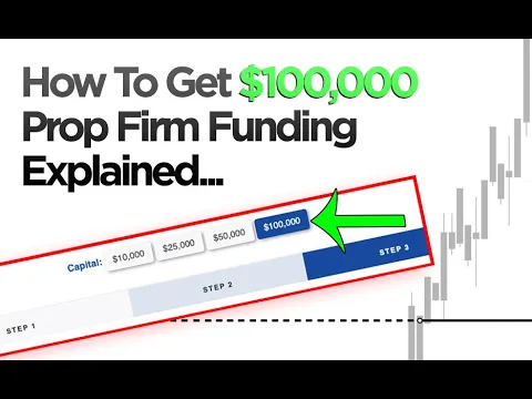 Download MP3 How To Get $100K Prop Firm Funding (4 Weeks From Now)