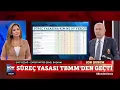 Kim milli guclerin ittifak kurmasina karsi cikiyorsa Saray a calisiyor demektir