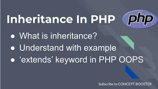 Inheritance in PHP PHP Inheritance Explained with Example PHP OOPs Inheritance concept