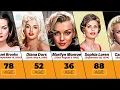 The Most Beautiful Pin Up Girls of the 50s Top 20 Data