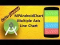 MPAndroidChart Tutorials Better Than Android GraphView 7 - Animated Multiple Line Chart