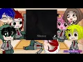 Bnha react to Bakugou as Will bnha x five feet apart angst Left UA Bakugou au by luni hoe