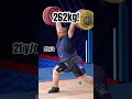 Download Lagu 21 y/o Alireza Yousefi 🇮🇷 262kg / 578lbs C\u0026J!! 2024 World Weightlifting Championships C\u0026J 🥇
