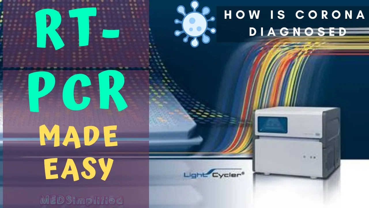 What is RT-PCR test for Covid-19 and how does it work?. 