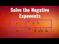 Solve the Negative Exponents Basic Math Repeated Multiplication Reciprocal Positive