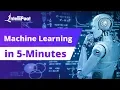 Introduction to Machine Learning What is Machine Learning Intellipaat