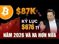 Lagu 2346 – STOCK + BTC: TÌNH HÌNH VIỆC LÀM TẠI MỸ VÀ TÁC ĐỘNG ĐẾN LÃI SUẤT, NHÌN NĂM 2026 VÀ XA HƠN NỮA