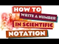 Scientific Notation - Grade 9 Mathematics