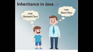 Java For Selenium -