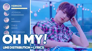 Download SEVENTEEN - Oh My! (Line Distribution + Lyrics Color Coded) PATREON REQUESTED MP3