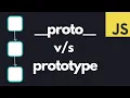prototype -