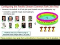 Java Parallel Streams Internals Configuring the Common Fork-Join Pool
