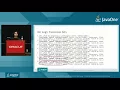 Troubleshooting Memory Problems in Java Applications