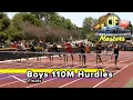 2022 TF - CIF-ss MASTERS