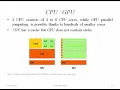 Introduction to Parallel and Distributed Computing CPU GPU
