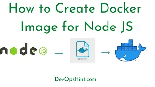 How to Create Docker Image for Node JS Build Node js Application with Docker Node js Docker
