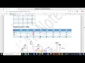 89 - Boolean function Implementation Example 2 using 8 1 Multiplexer Lab 2 Digital Logic Design