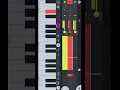 Blurry - Puddle Of Mudd #flstudiomobile #music #piano #pudlleoffmudd