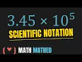 Scientific Notation Explained