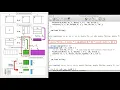 4 3 4 Parallelizing Loop 3
