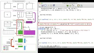 4 3 4 Parallelizing Loop 3