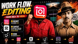 Work flow / Process of EDITING | CAPCUT | INSHOT | WINK 
