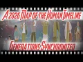 Generations Synchronized A 2026 Map of the Human Timeline