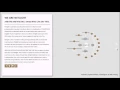 Advanced interactive knowledge graph visualization with HTML Canvas and JavaScript