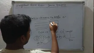 23 Weighted Round Robin Service Discipline Real Time Systems