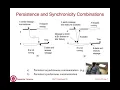 Lec10 Screencast Message Queuing and Streaming 19