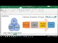 Data Collection technique by Simulation in Microsoft Excel