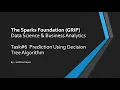 Prediction Using Decision Tree Algorithm The Sparks Foundation GRIP