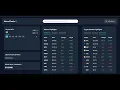 Mini Trading App Demo Built with React Tailwind CSS