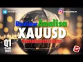 Lagu REVIEW Analisa Teknikal XAUUSD tgl 15 Jan 2026