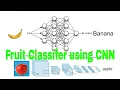 Fruit Classifier Convolutional Neural Network AI CNN Learn AI
