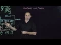 VMware Integrated OpenStack Architecture Components vSphere