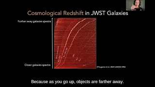 6th SIW - JWST - Assembly of Galaxies