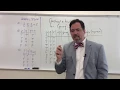 Truth Table with Three Propositions Example 1