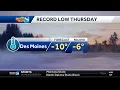 Iowa weather Forecast calls for record cold on Thursday in Des Moines