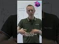 Download Lagu Waarom zit Structered Concurrency pas in de nieuwste versie van Java? #programming #java