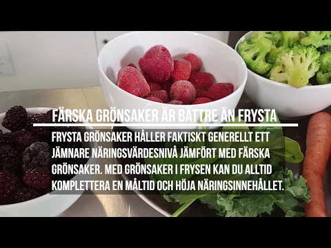 YouTube Visningbild
