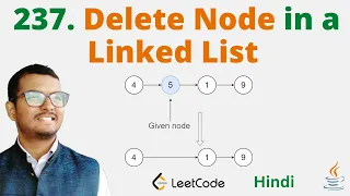 237 Delete Node in a Linked List Java Leetcode Hindi
